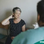 Myasthenia Gravis ICD 10