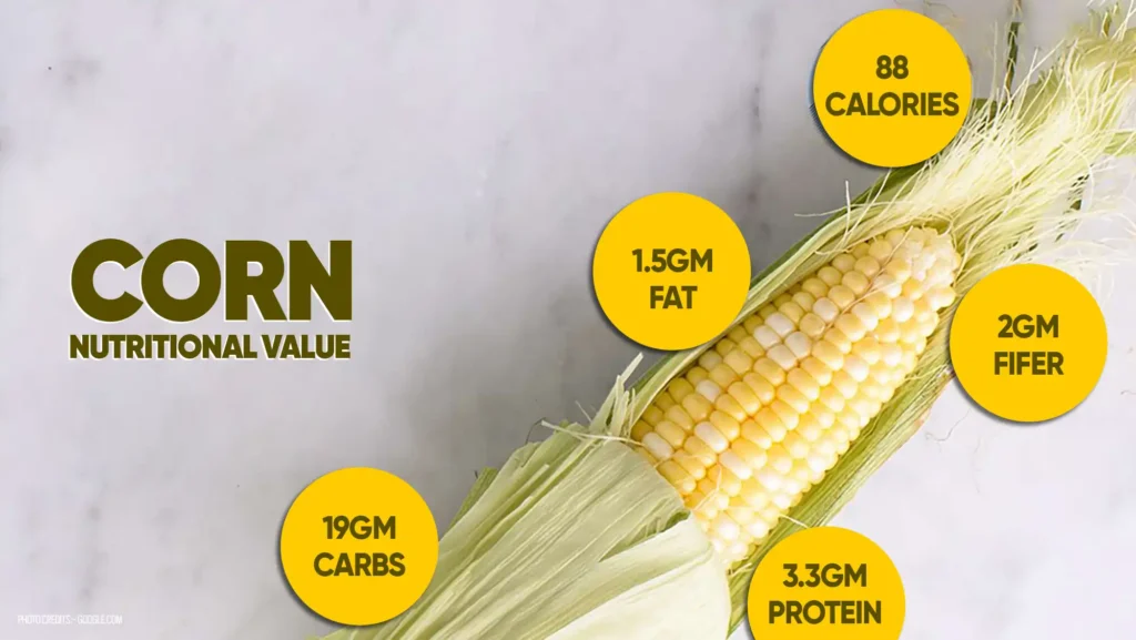 Does Corn Have Nutritional Value