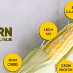 Does Corn Have Nutritional Value